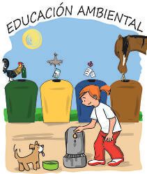 Educación ambiental